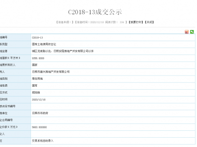 日照市建兴房地产开发有限公司拍得城区龙泉路以北的土地