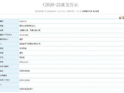 莒县秦禾万邦置业有限公司拍得会盟路以南的土地