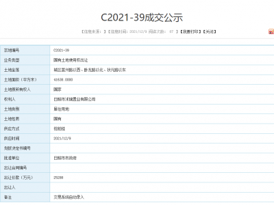 国有土地拍卖c2021-39地块成交，成交额：2.5288亿