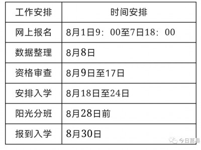 2022年莒县义务教育学校招生工作意见