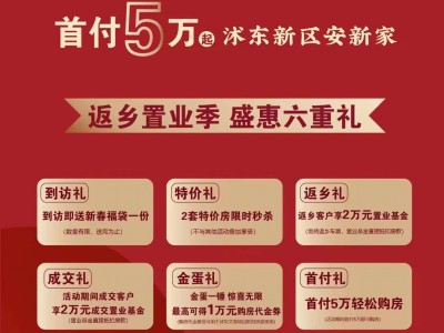 六重大礼！置业基金2万元【莒县沭东文苑】新春福袋等您拿！