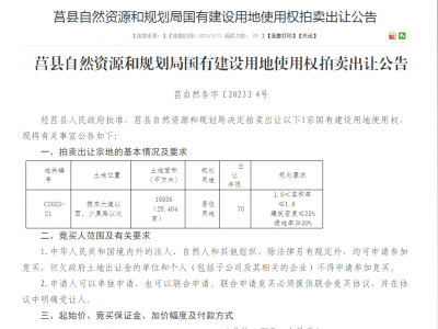 土地拍卖！莒县总起拍价格超7.8亿元！规划用途住宅用地